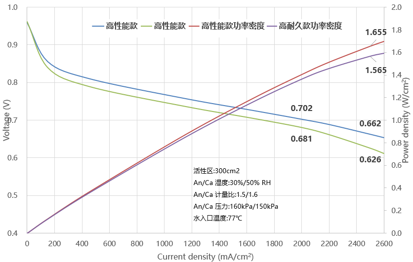 cheyong222.png